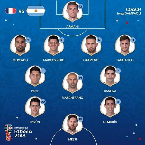 世界杯法国对阿根廷比分是多少