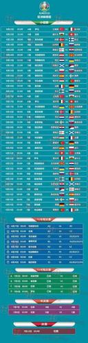 欧冠2021赛程时间表