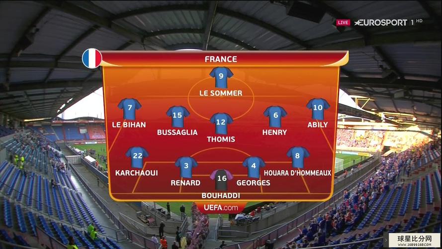 法国vs冰岛比分